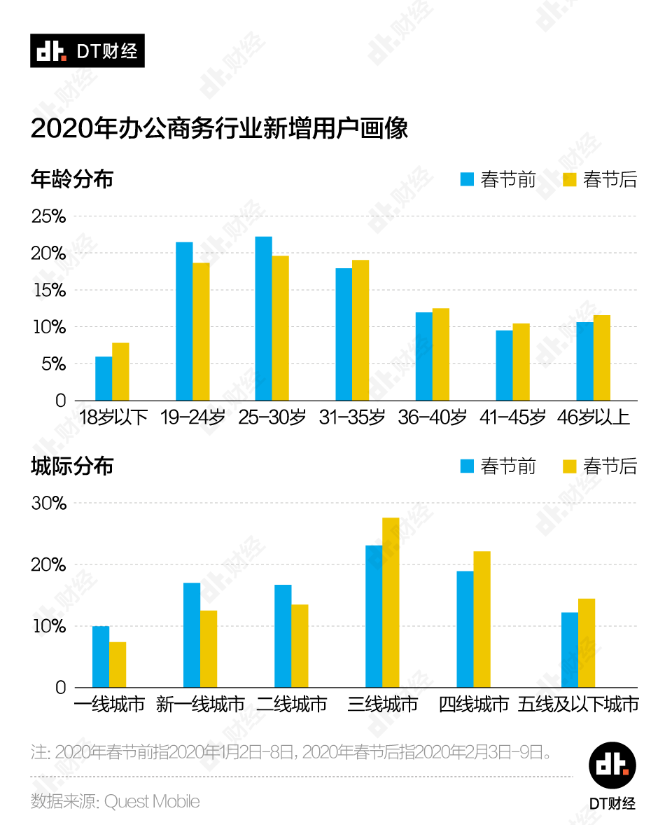 2024年天天彩資料免費大全,科學(xué)數(shù)據(jù)解讀分析_活力版40.714