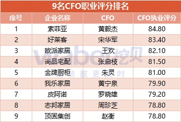 2024年新奧天天精準資料大全,標準執(zhí)行具體評價_方案版66.284