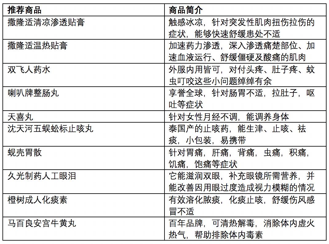 2024年新澳門彩歷史開獎記錄走勢圖,創(chuàng)新策略設計_光輝版15.350