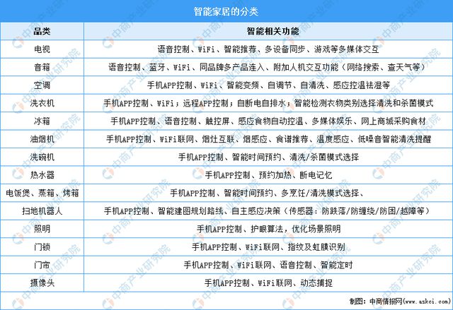 2024年正版4949資料正版免費大全,實地研究解答協(xié)助_家庭版94.613