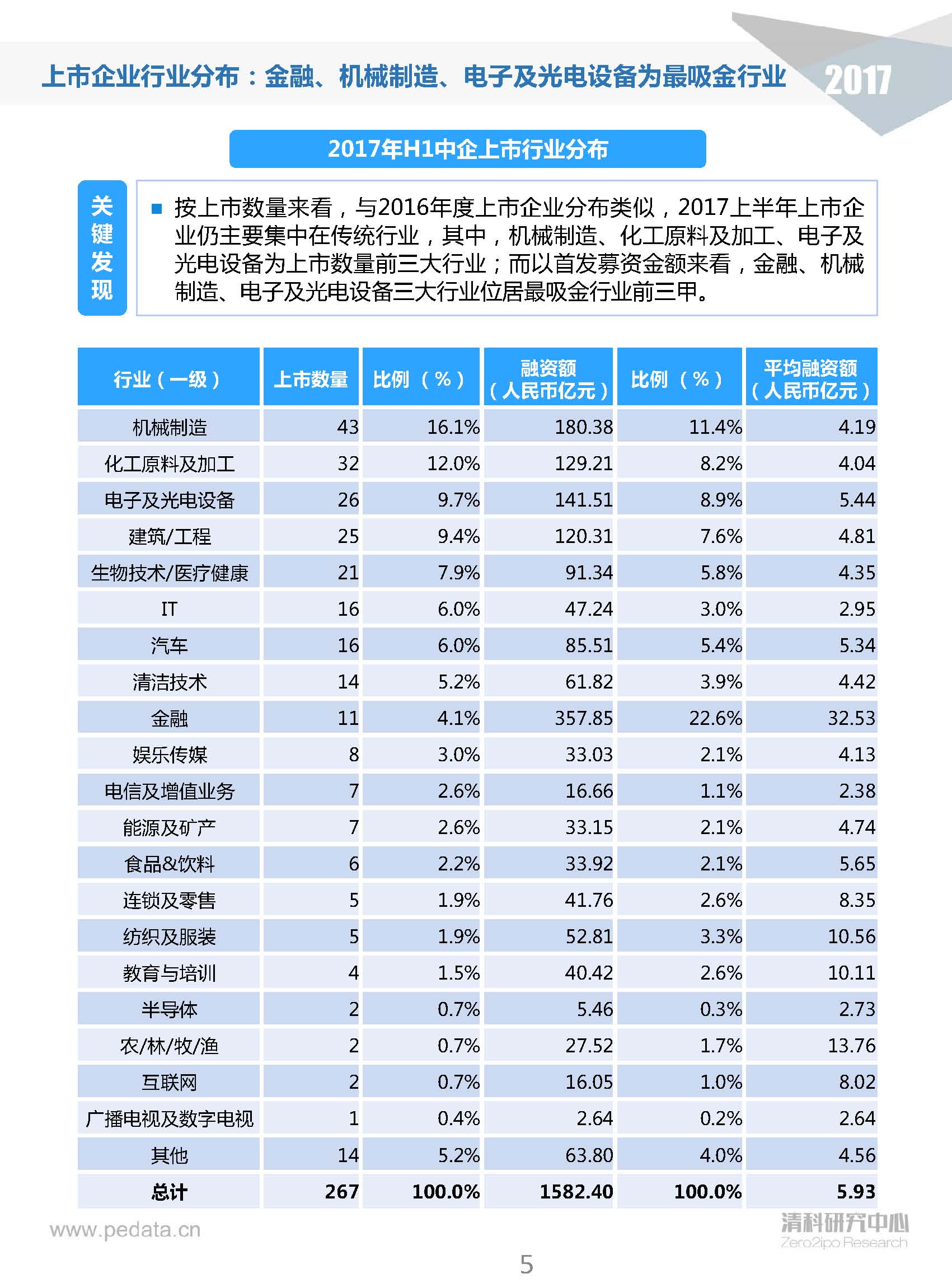 2024年正版資料免費大全掛牌,全面性解釋說明_原創(chuàng)性版45.180