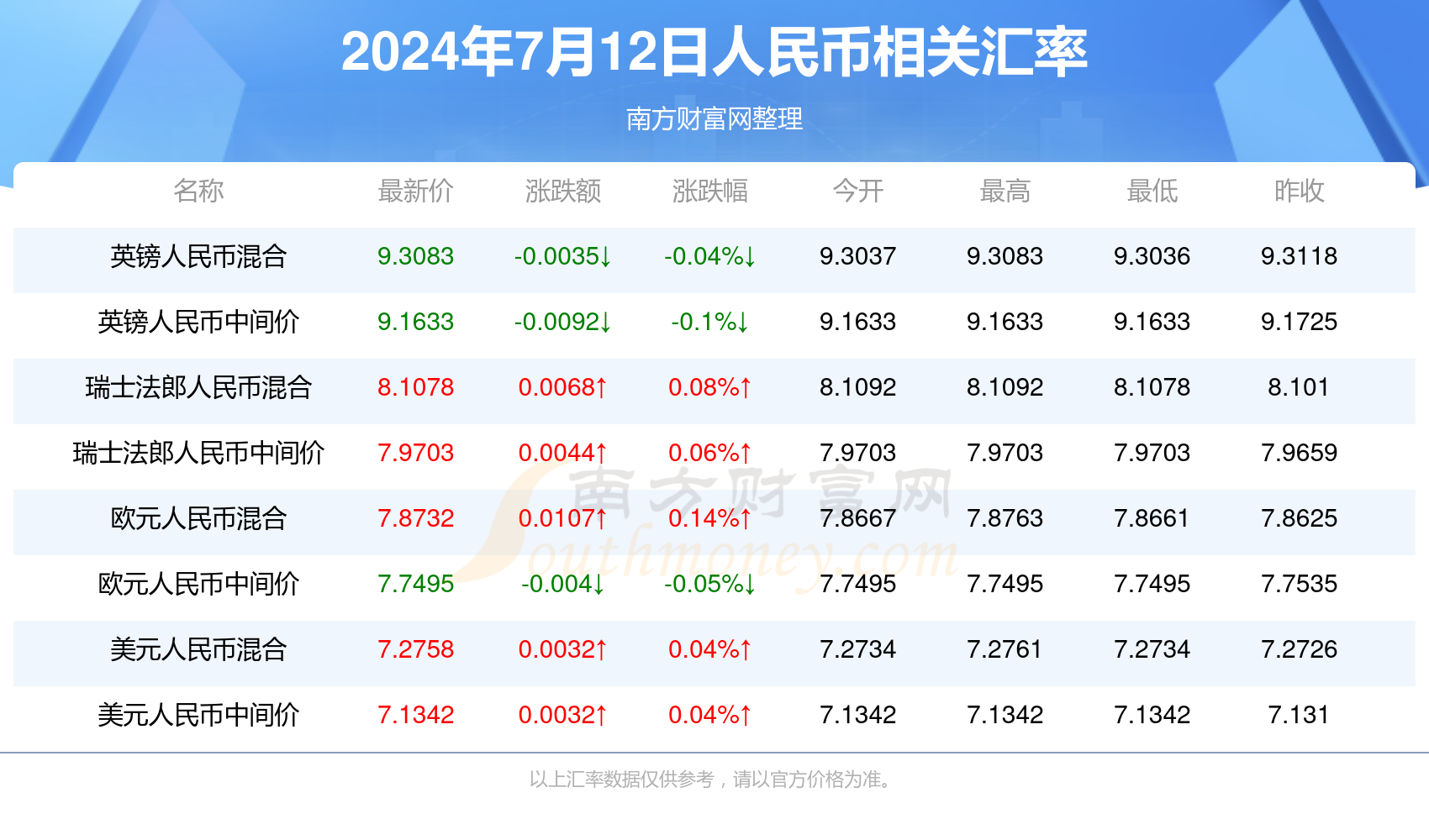 2024年澳門今晚開獎結(jié)果,實時數(shù)據(jù)分析_復(fù)古版34.295