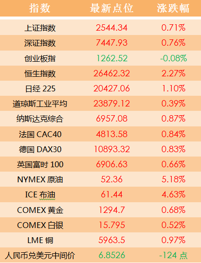 2024年澳門天天有好彩,實時異文說明法_普及版4.420