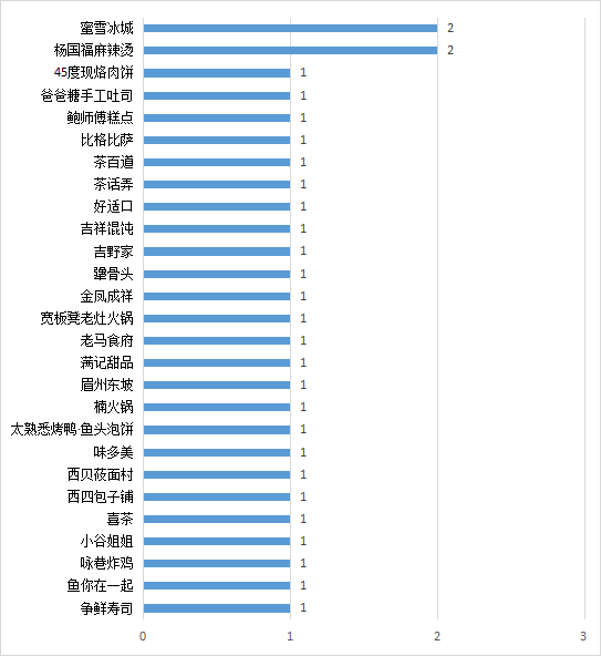 2024年澳門正版免費,快速問題解答_精密版38.799