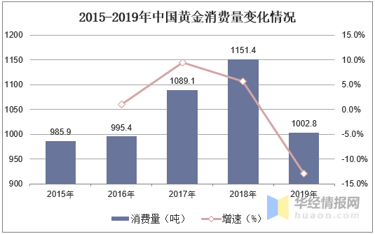 2024年資料大全免費,穩(wěn)固執(zhí)行戰(zhàn)略分析_硬件版92.179