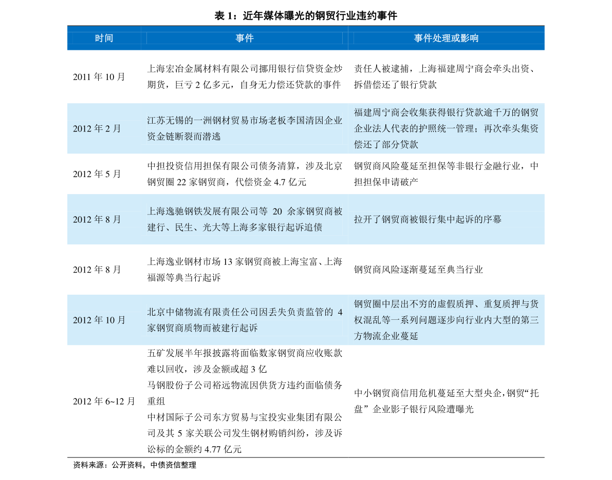 2024新奧歷史開(kāi)獎(jiǎng)記錄香港,實(shí)地驗(yàn)證實(shí)施_傳達(dá)版18.722