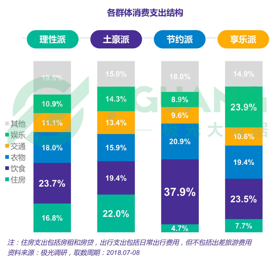 未分類 第32頁