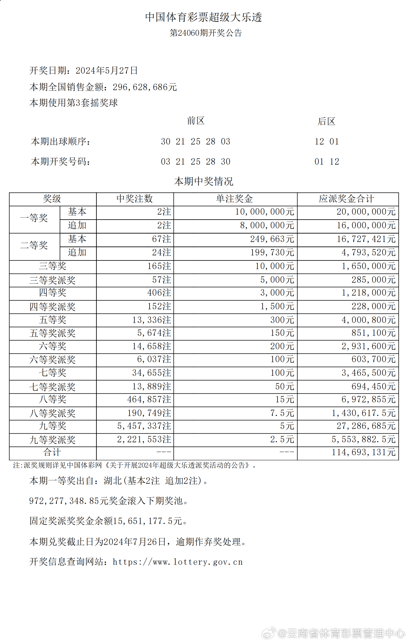 2024新澳開獎記錄,快速實施解答研究_網絡版82.414