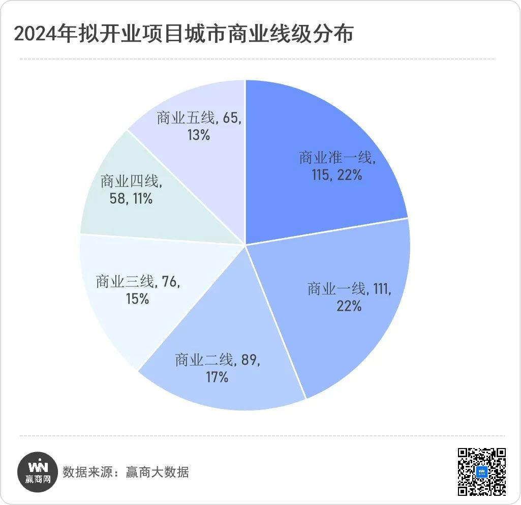 2024新澳門(mén)6合彩官方網(wǎng),科學(xué)分析解釋說(shuō)明_旅行版53.514