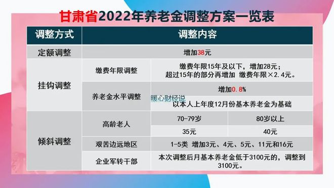 2024正版資料免費大全,策略調(diào)整改進_用心版67.632