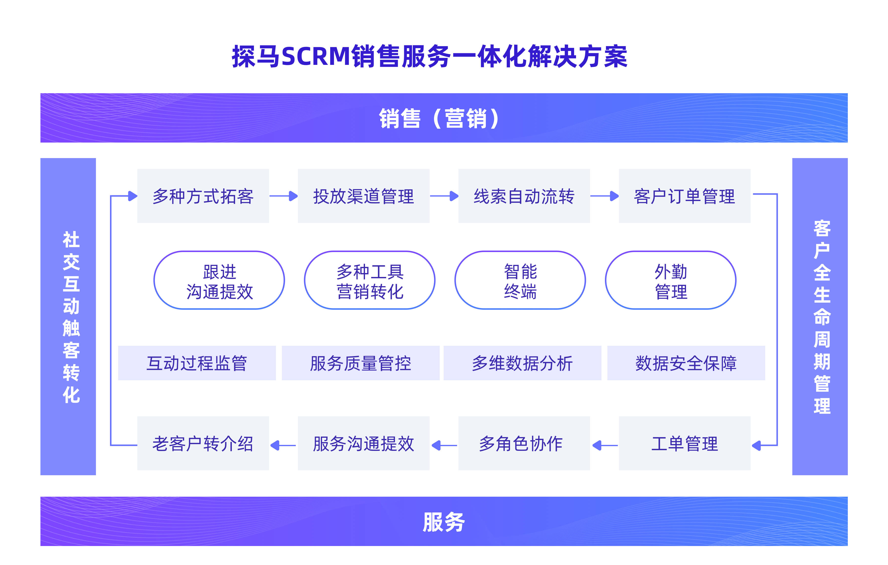 2024澳門今晚開特馬結(jié)果,深入登降數(shù)據(jù)利用_效率版82.932