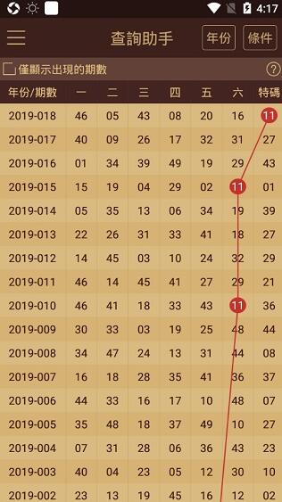 2024澳門六開獎彩查詢記錄,實地觀察數(shù)據(jù)設(shè)計_用心版14.736