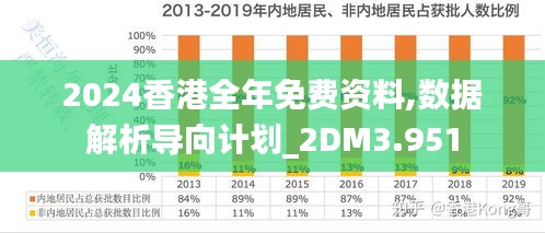 2024香港內(nèi)部最準(zhǔn)資料,數(shù)據(jù)引導(dǎo)設(shè)計方法_攜帶版32.214