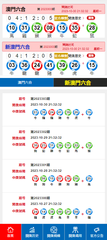 2025今晚新澳門開獎(jiǎng)結(jié)果,動(dòng)態(tài)解讀分析_高速版43.967