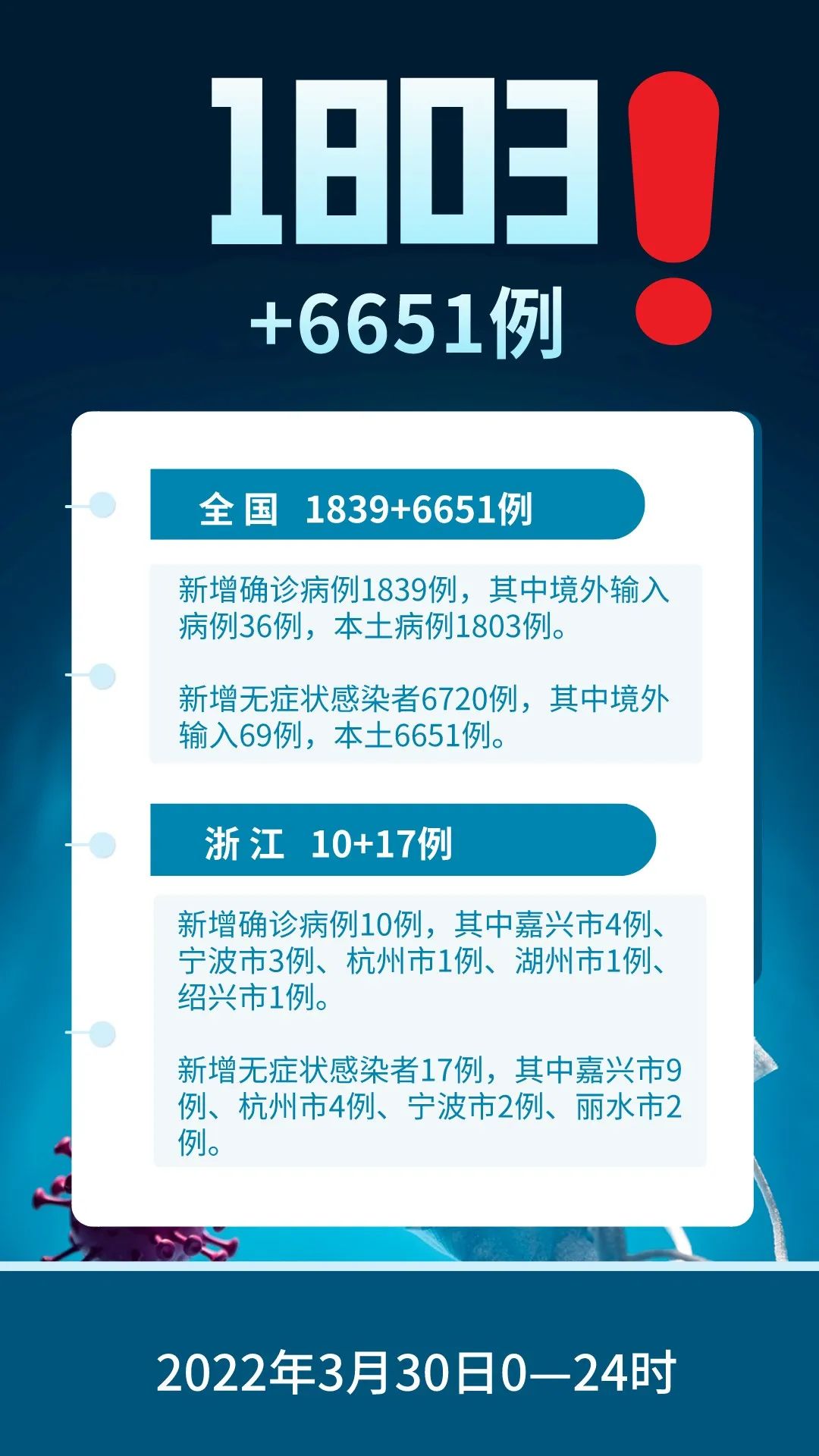 最新發(fā)現(xiàn)疫情,最新發(fā)現(xiàn)疫情下的科技新星，一款引領(lǐng)未來(lái)的高科技產(chǎn)品介紹