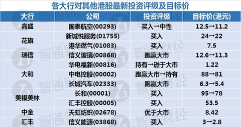 2025年新奧天天精準(zhǔn)資料大全,實(shí)時(shí)異文說(shuō)明法_計(jì)算版60.360