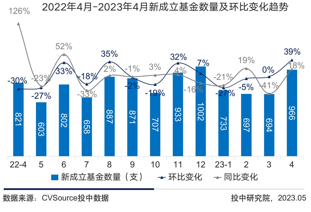 2025年新澳門免費(fèi)大全,實(shí)地?cái)?shù)據(jù)評(píng)估分析_創(chuàng)造力版29.687