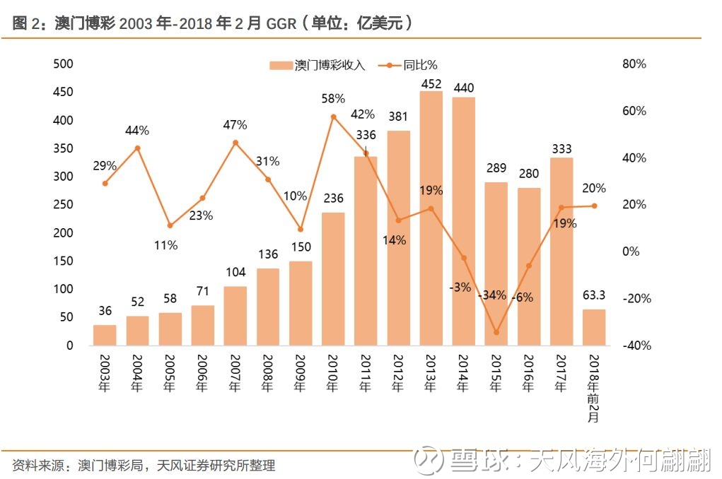 2025年新澳門(mén)生肖走勢(shì)圖,外國(guó)語(yǔ)言文學(xué)_安靜版48.387