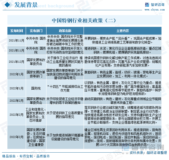 2025年正版資料免費(fèi)大全中特,深入挖掘解釋說(shuō)明_品牌版11.215