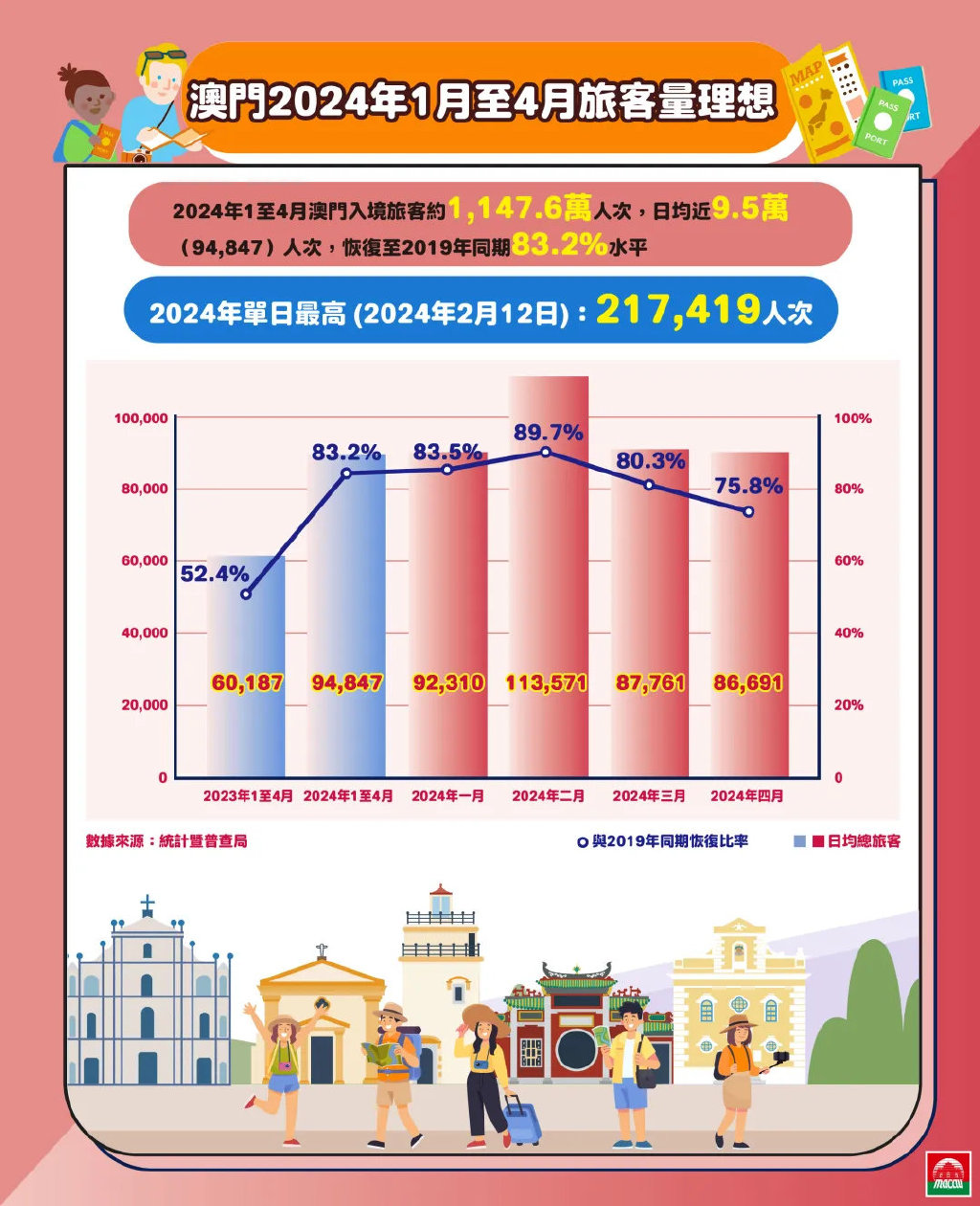 2025年澳門正版免費,實際調(diào)研解析_家庭版78.424