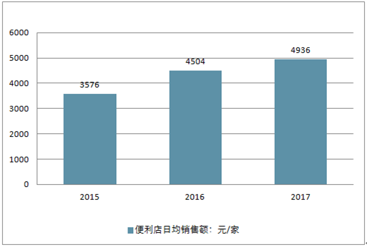 螺桿塑料擠出機(jī) 第183頁(yè)