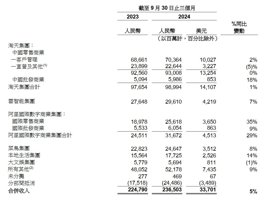 2025新奧歷史開(kāi)獎(jiǎng)記錄香港,最新研究解讀_多媒體版87.990