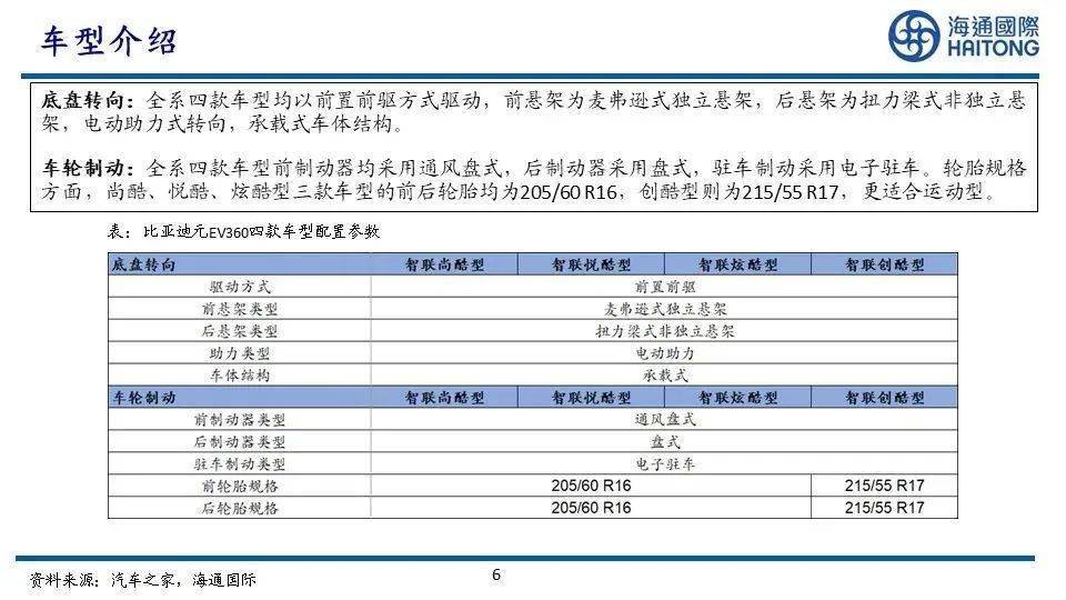 2025新澳大眾網(wǎng)精選資料免費(fèi)提供,精細(xì)評估方案_旅行版23.872