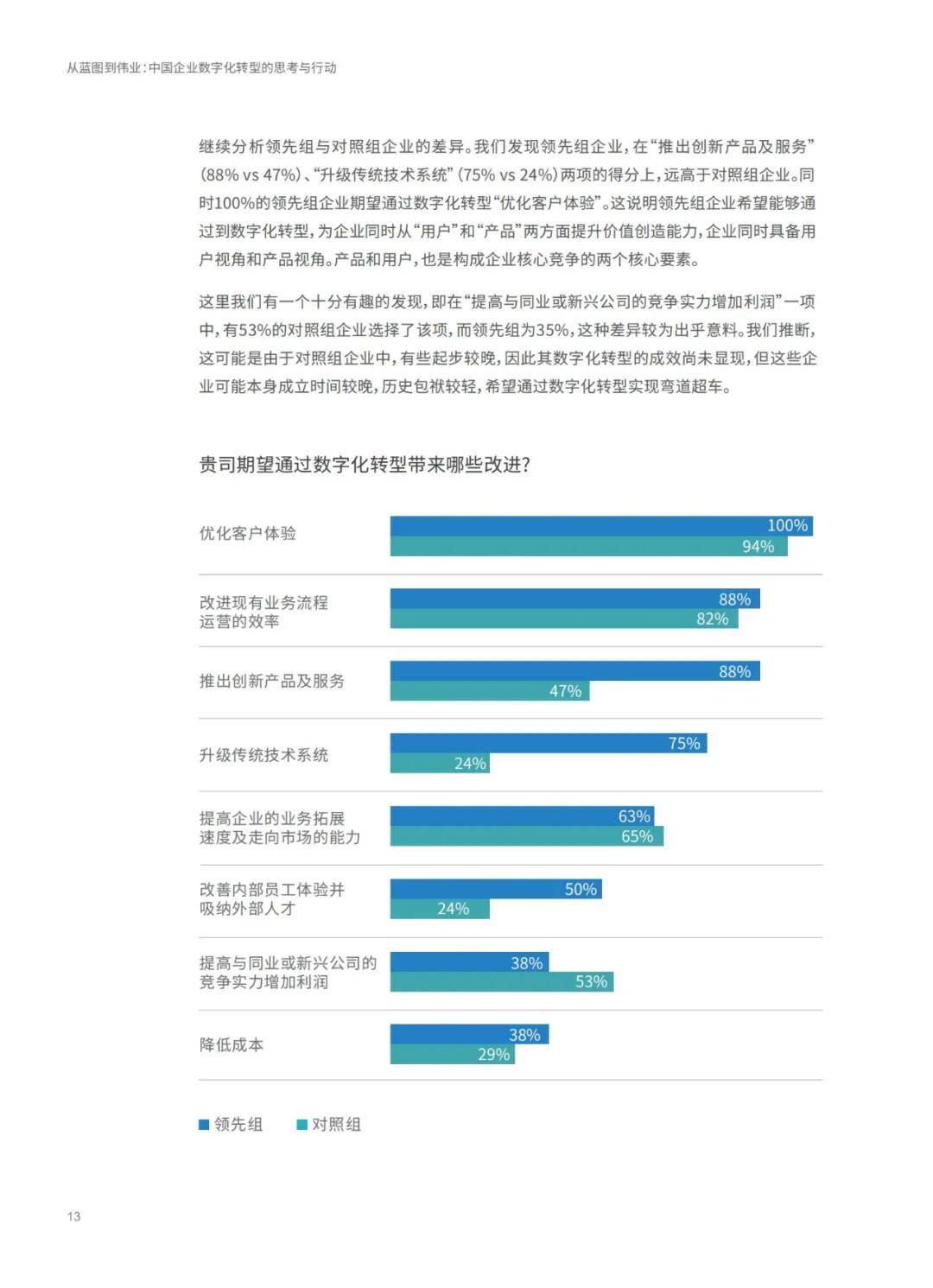 2025正版資料免費(fèi)大全,新式數(shù)據(jù)解釋設(shè)想_光輝版52.621