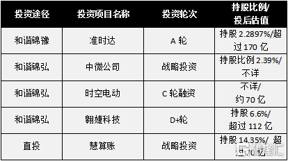 2025正版資料全年免費公開,定性解析明確評估_風(fēng)尚版86.861