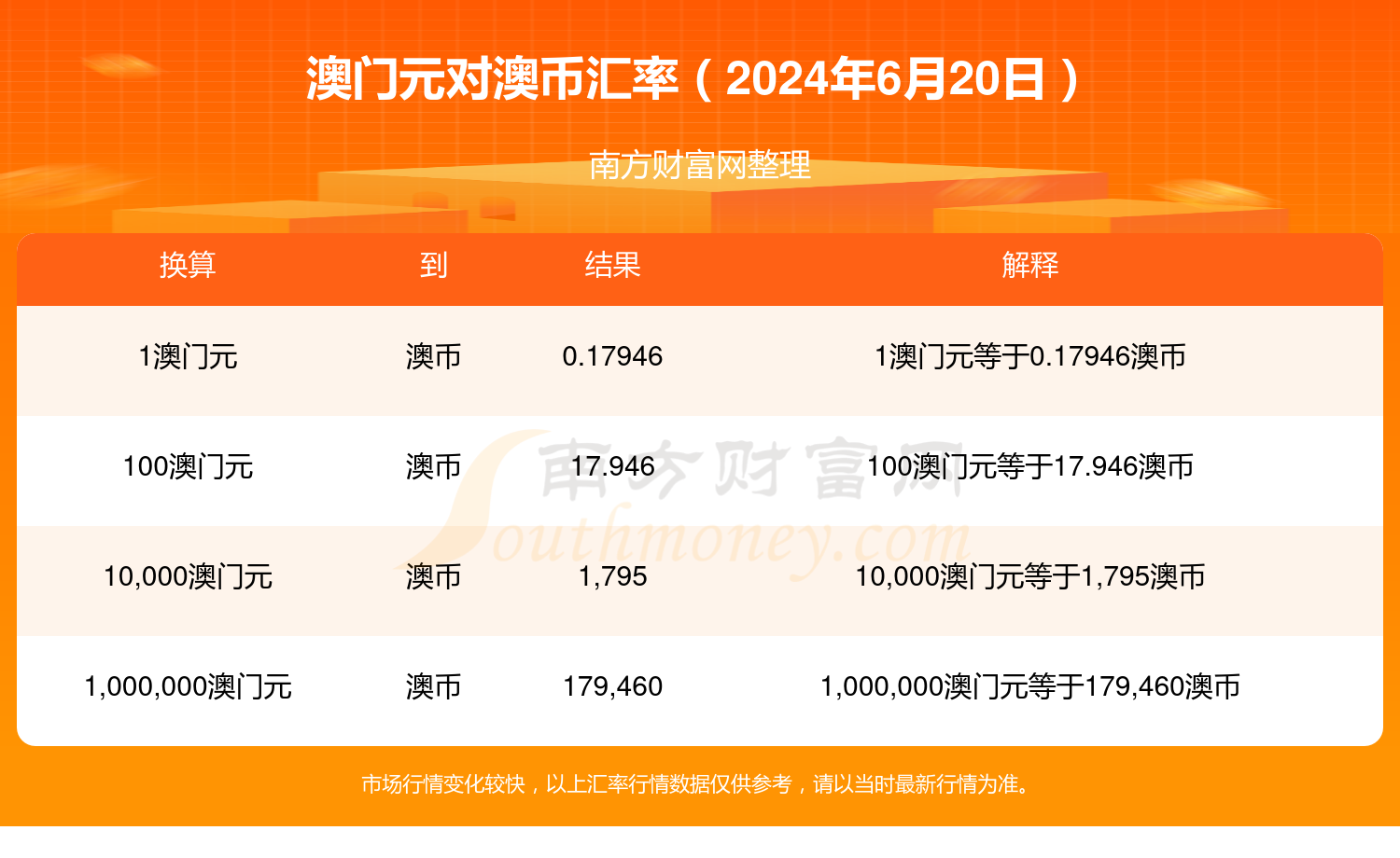 2025澳門買馬最準網(wǎng)站,全方位展開數(shù)據(jù)規(guī)劃_商務(wù)版31.501