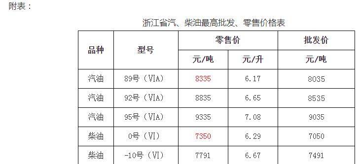 2025澳門今晚開獎(jiǎng)號(hào)碼香港記錄,全方位操作計(jì)劃_增強(qiáng)版93.624