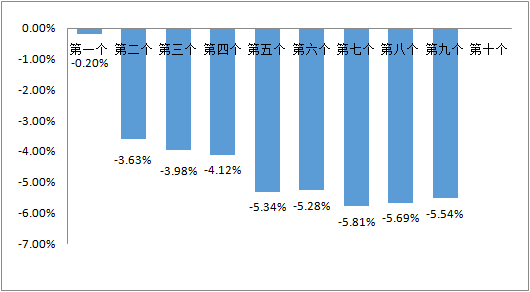 2025澳門今晚開特馬開什么號,系統(tǒng)分析方案設計_絕版90.225