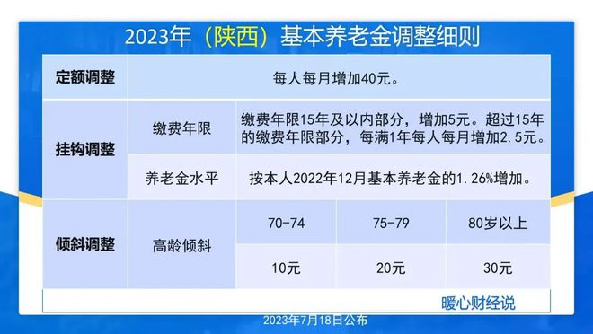 2025澳門(mén)六今晚開(kāi)獎(jiǎng)結(jié)果出來(lái),解答配置方案_調(diào)整版93.505