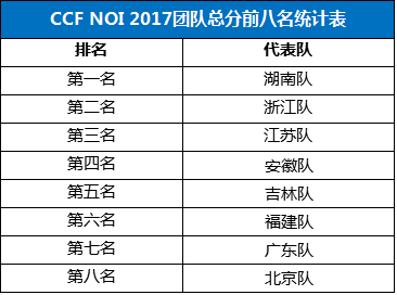 未分類 第25頁