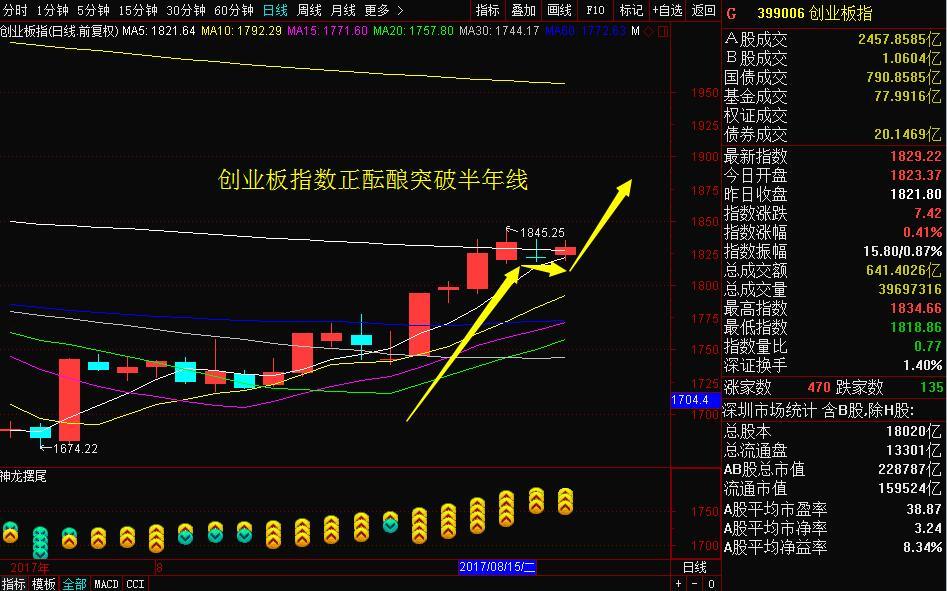 2025澳門開碼單雙走勢(shì)圖,現(xiàn)象分析定義_特色版73.618