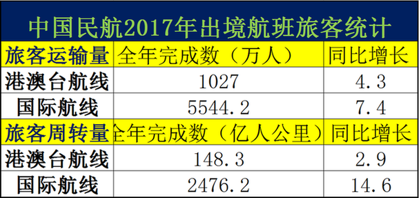 2025澳門(mén)正版資料免費(fèi)大全,數(shù)據(jù)解釋說(shuō)明規(guī)劃_專(zhuān)業(yè)版88.116