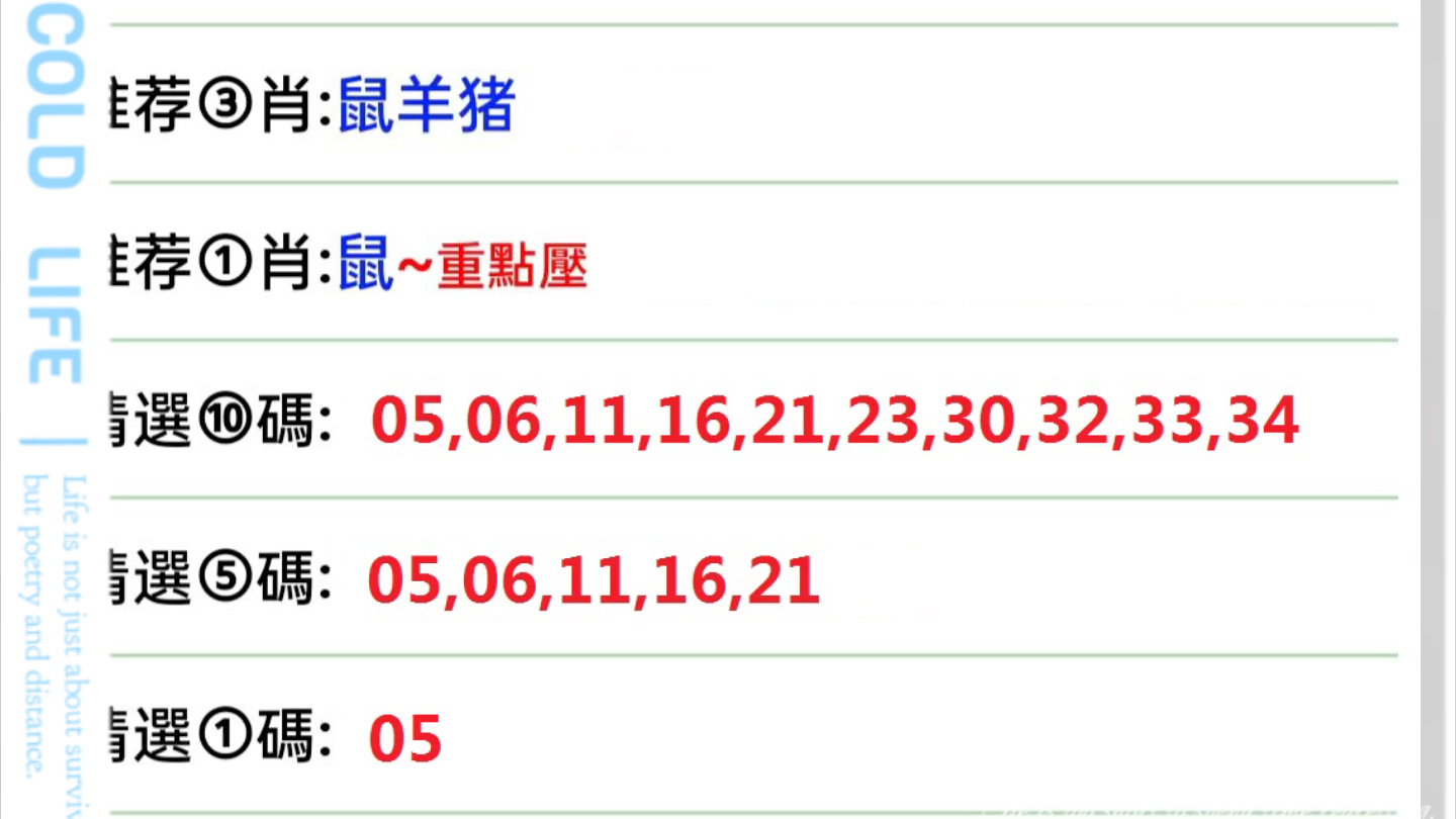 2025澳門(mén)特馬今晚開(kāi)獎(jiǎng)097期,實(shí)證數(shù)據(jù)分析_輕奢版49.882