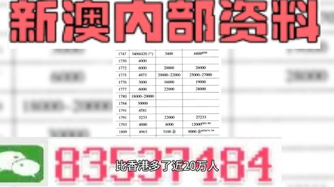 2025澳門特馬今晚開獎138期,時尚法則實現(xiàn)_精英版27.846