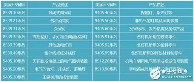 2025澳門精準正版資料,全盤細明說明_親和版97.973