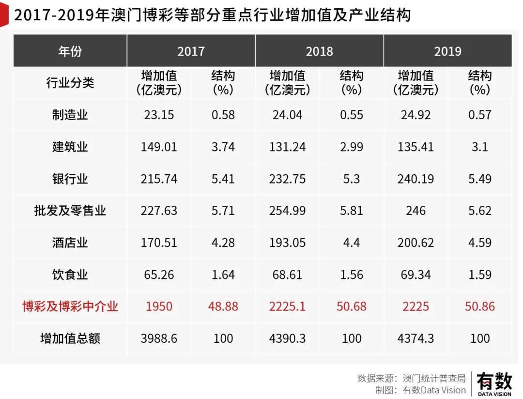 422144澳門開獎查詢,實地觀察解釋定義_Tablet56.211