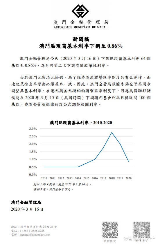 7777788888澳門,精細化實施分析_觸感版96.459