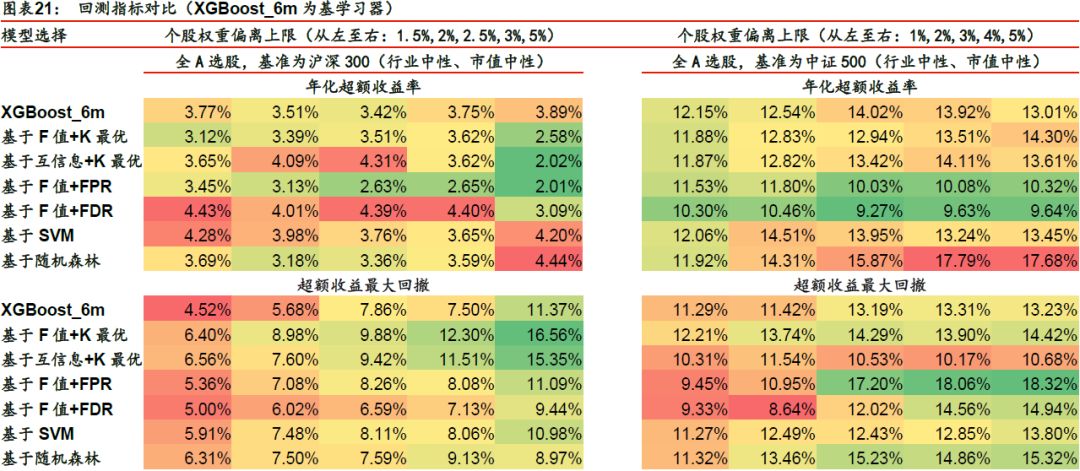 pvc管材生產(chǎn)線 第169頁(yè)