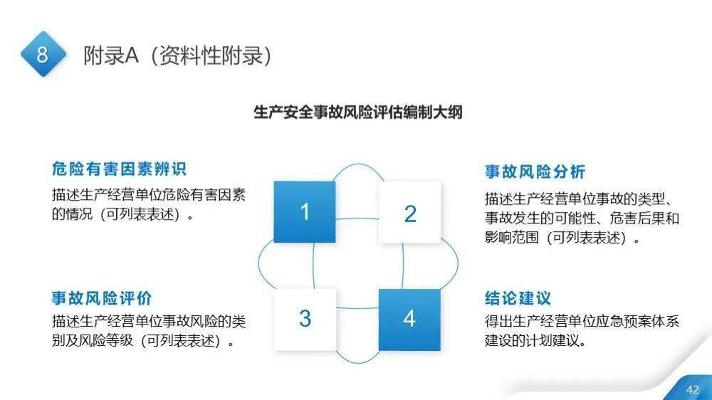 800圖庫免費(fèi)資料大全2024,高速應(yīng)對邏輯_懸浮版14.101