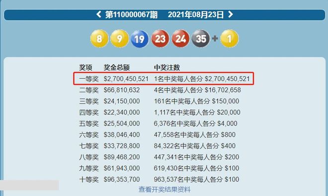 9點(diǎn)30分開彩新澳,深入探討方案策略_用心版49.527