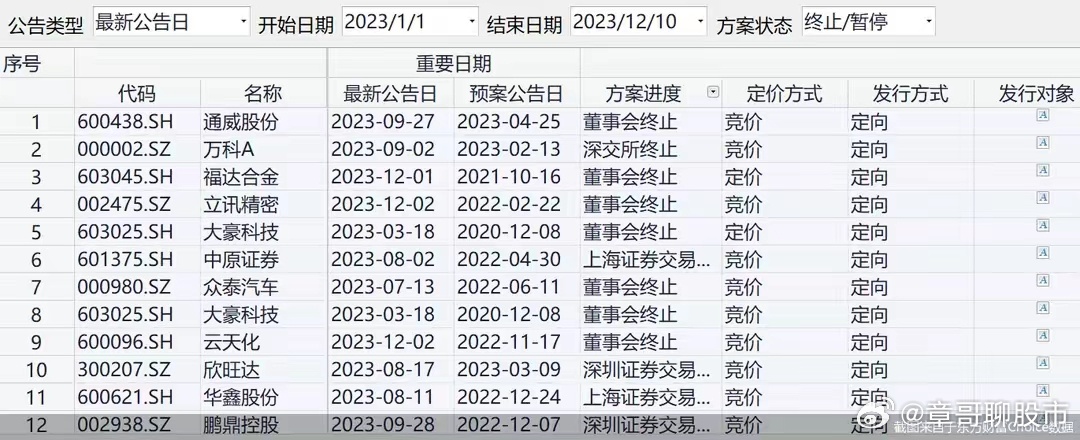 9點30開特馬結(jié)果,工程決策資料包括_競技版87.772