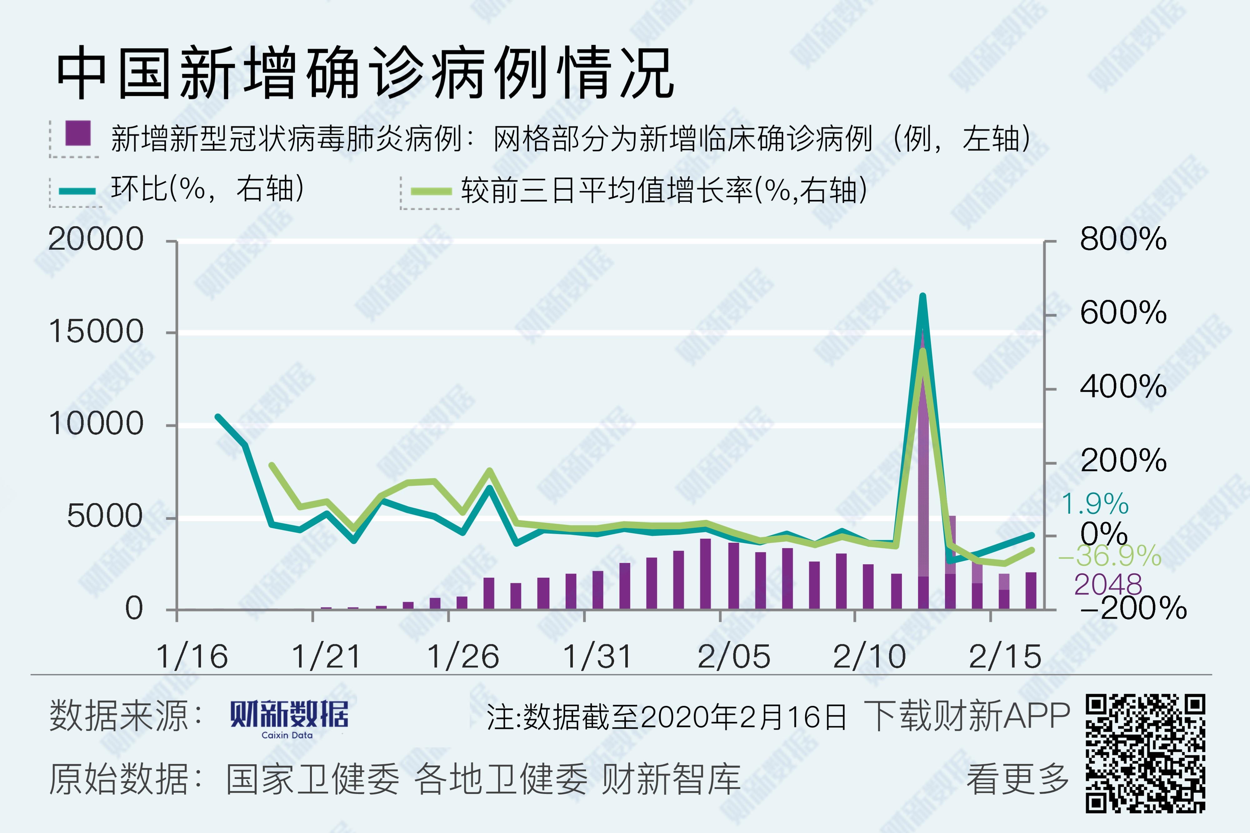 汝州疫情最新數(shù)據(jù)消息,汝州疫情最新數(shù)據(jù)消息，科技賦能，守護(hù)健康新生活