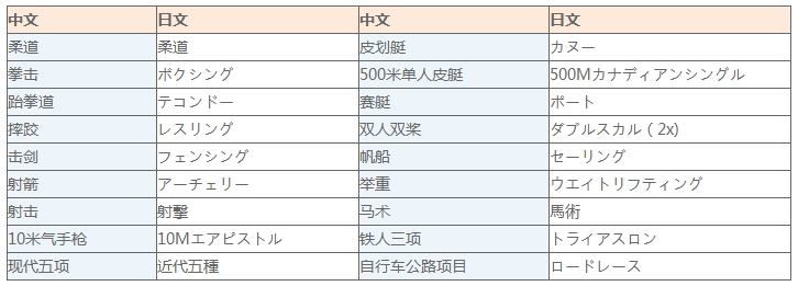 二四六香港資料期期準(zhǔn)千附三險(xiǎn)阻,精準(zhǔn)分析實(shí)踐_游戲版45.388