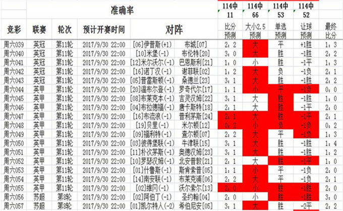 今晚必出2肖中特,統(tǒng)計(jì)信息解析說(shuō)明_抗菌版34.643