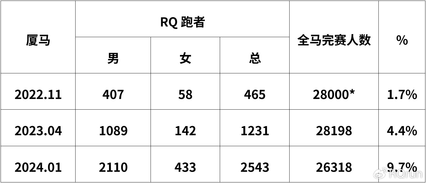 新2024奧門兔費(fèi)資料,實(shí)證分析細(xì)明數(shù)據(jù)_鉆石版55.625