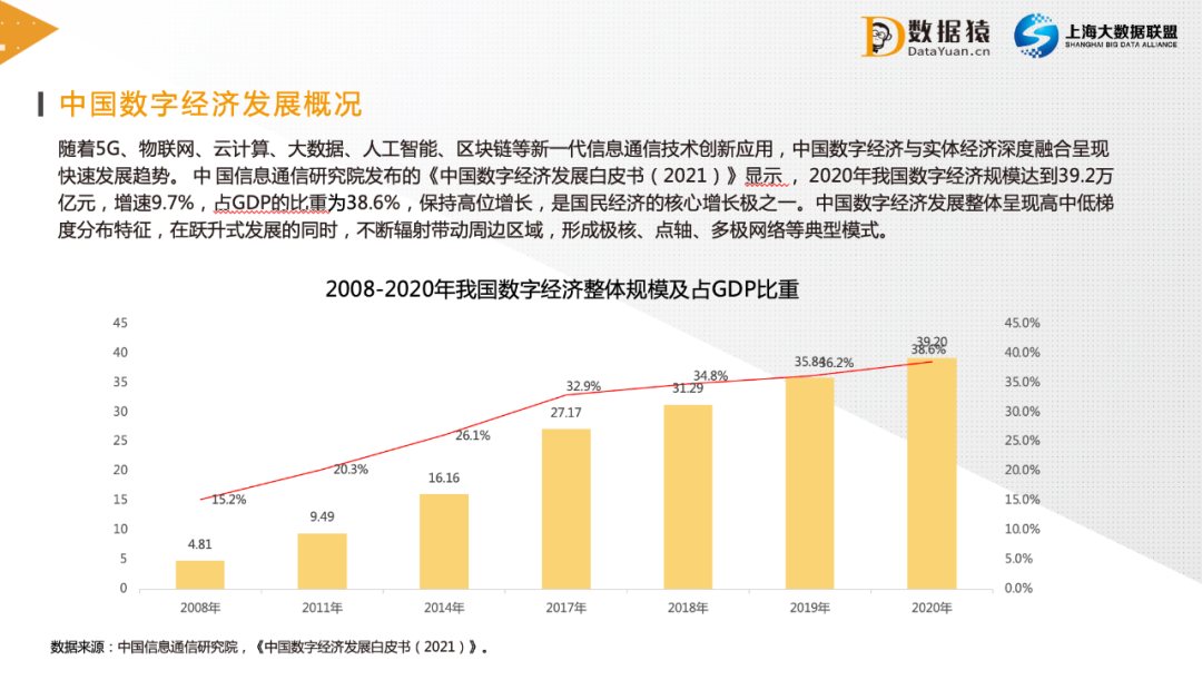 新奧2025資料大全最新版本,數據化決策分析_SE版25.886